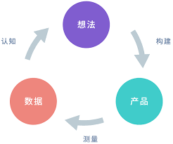 华夏深邦际reit创制 基金领域14.94亿元